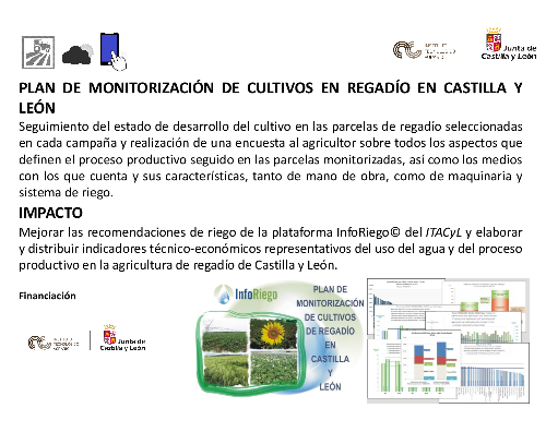 Plan de monitorización de cultivos en regadío en Castilla y León